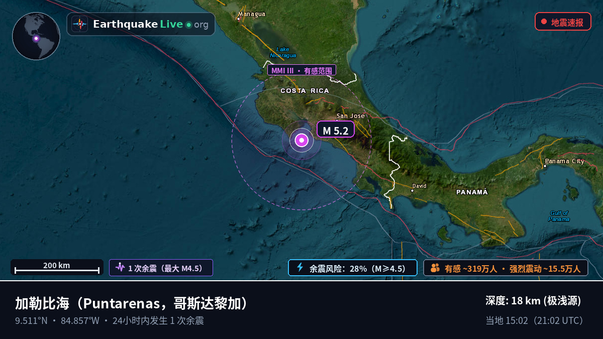 加勒比海 (哥斯达黎加)