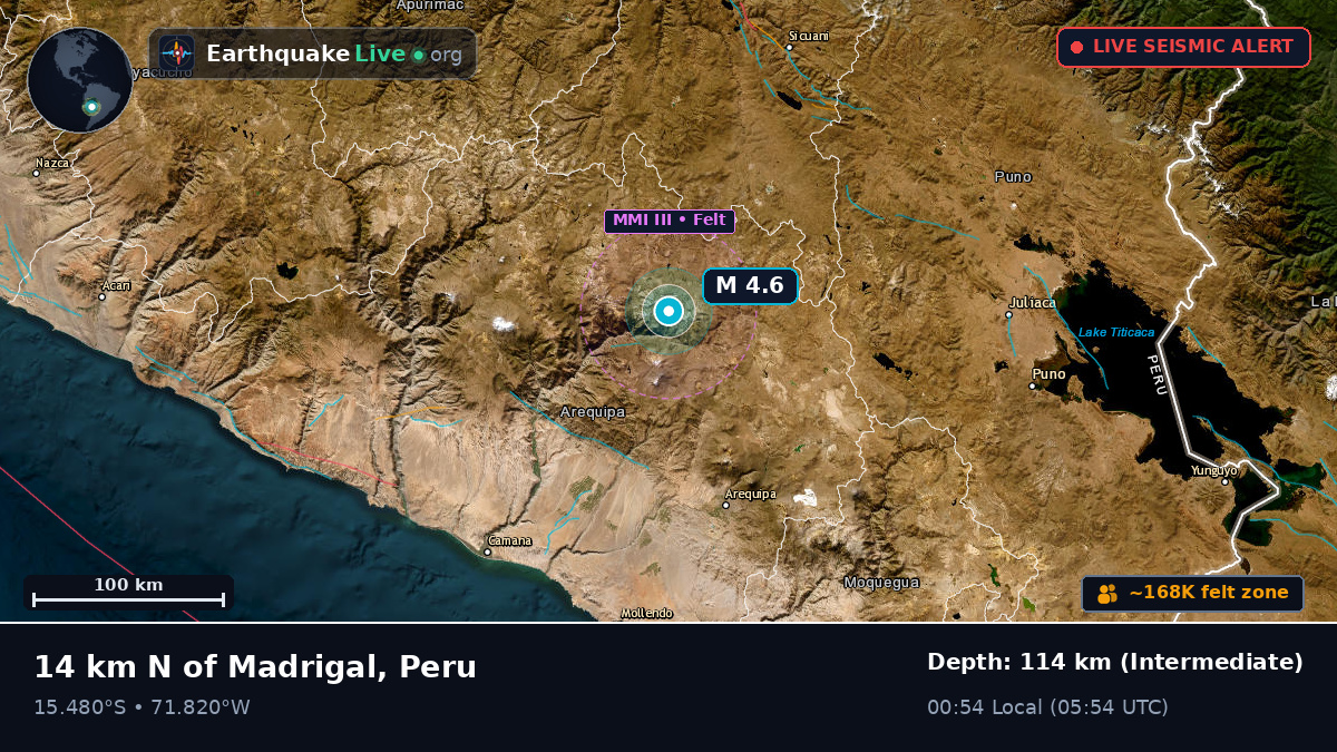 Arequipa, Peru