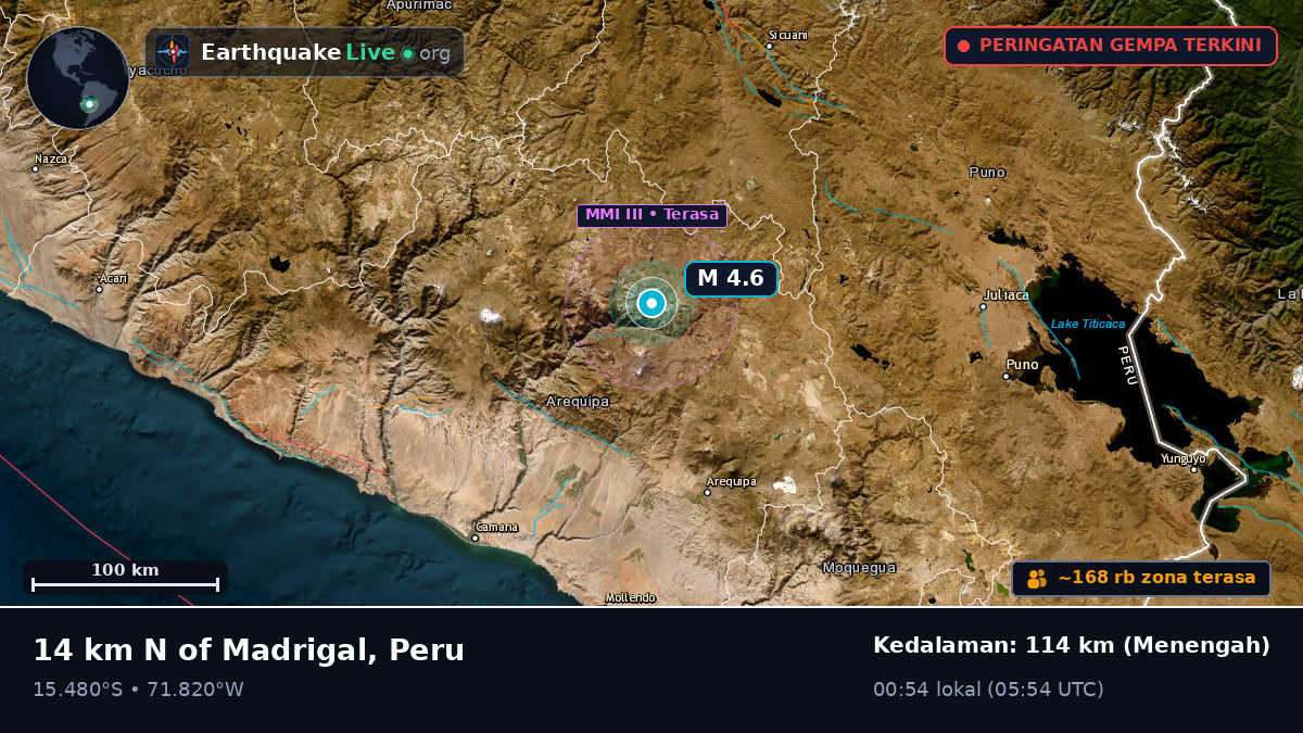 Arequipa, Peru