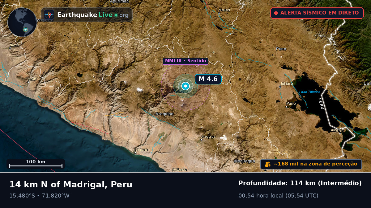 Arequipa, Peru