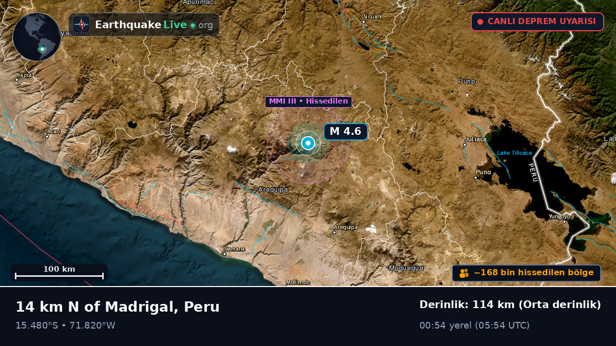 Arequipa, Peru