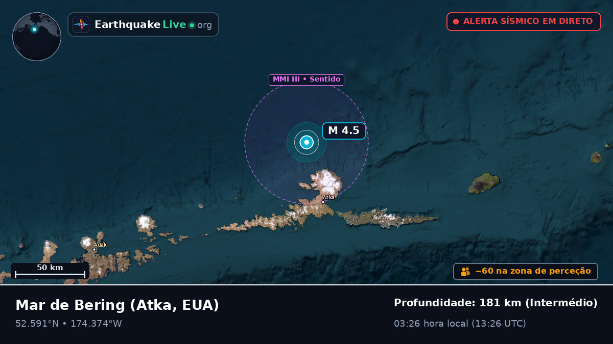 Mar de Bering (EUA)