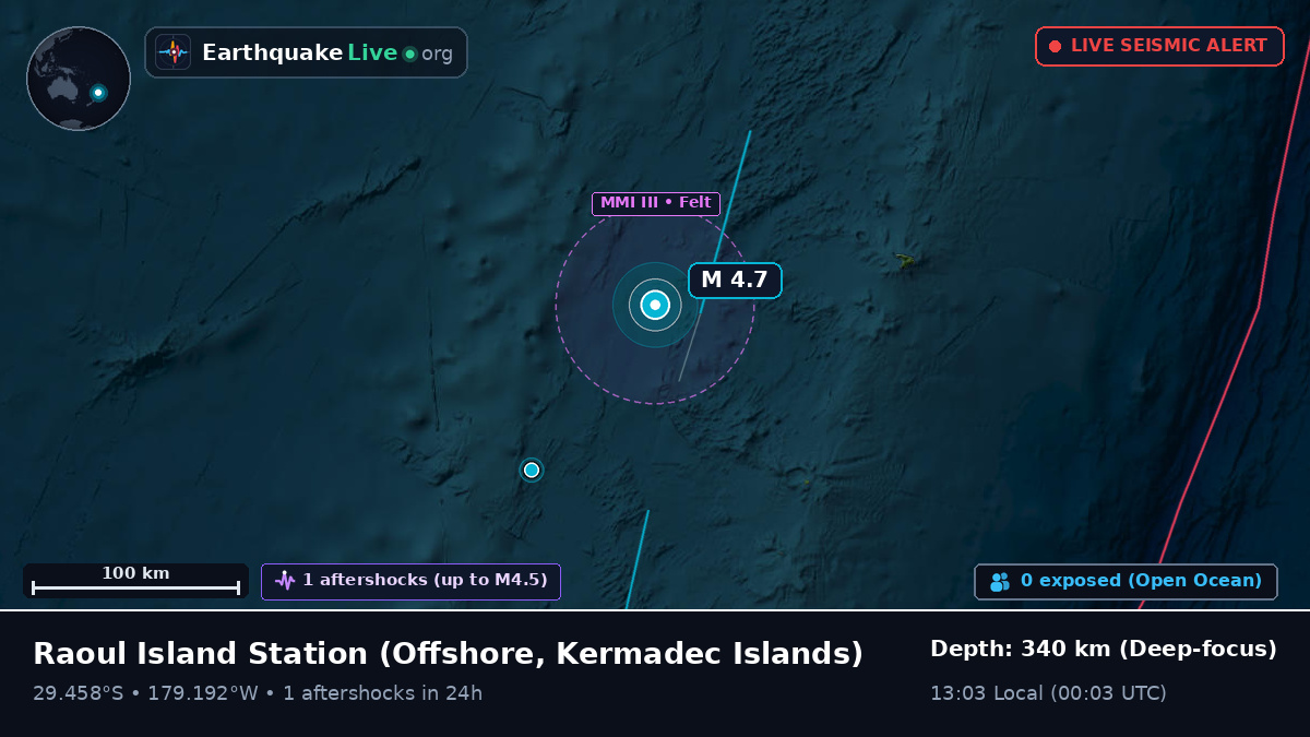 Off the coast of Raoul Island Station, Kermadec Islands