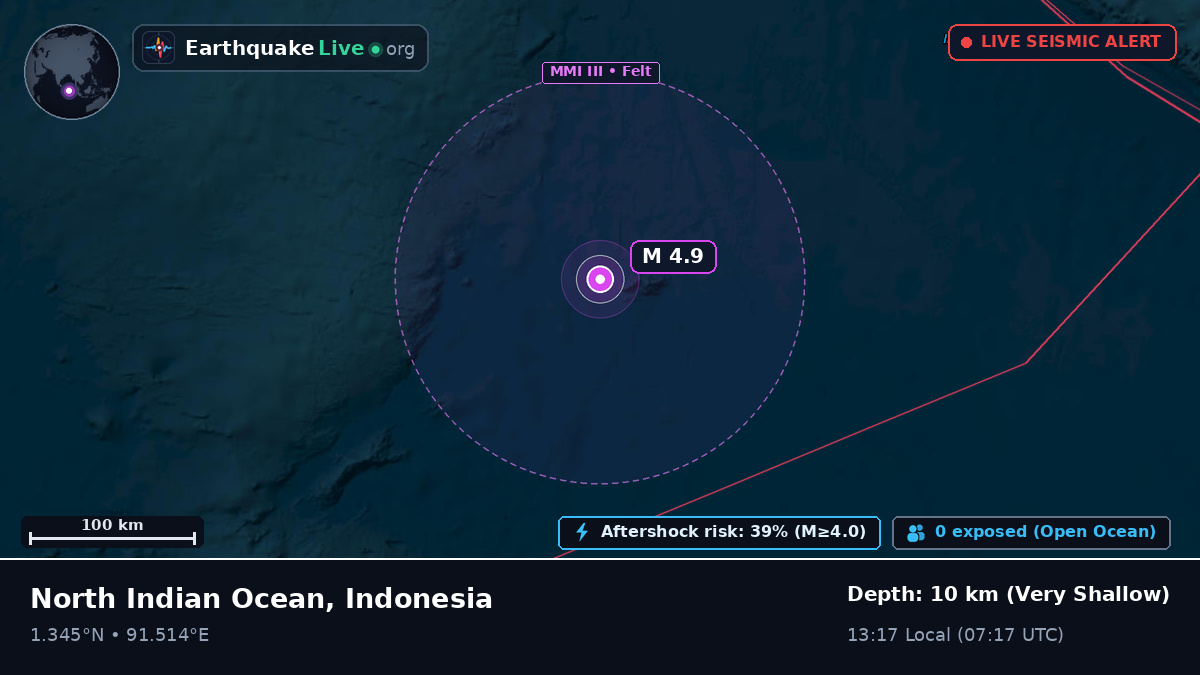 Indian Ocean (Indonesia)