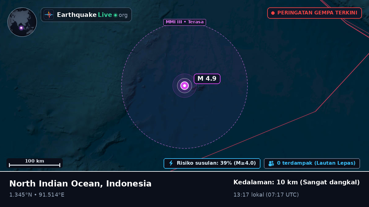 Samudra Hindia (Indonesia)