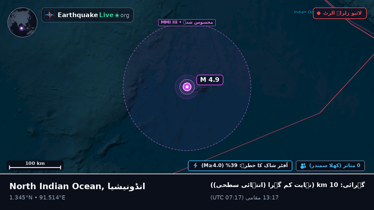 بحر ہند (انڈونیشیا)