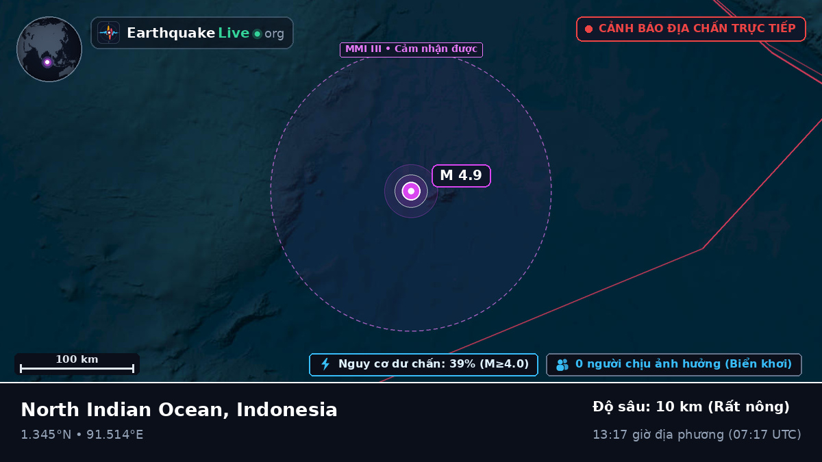 Ấn Độ Dương (Indonesia)