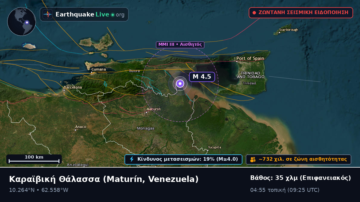 Καραϊβική Θάλασσα (Venezuela)
