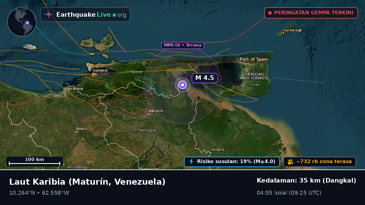 Laut Karibia (Venezuela)