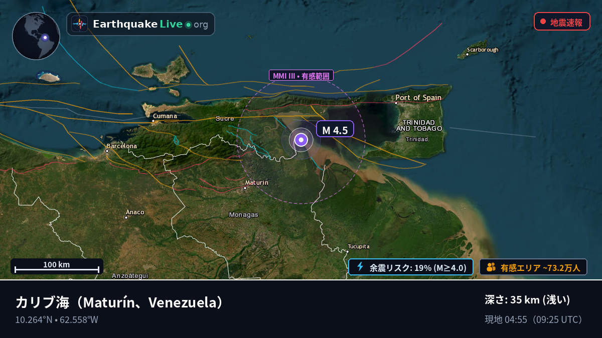 カリブ海 (Venezuela)