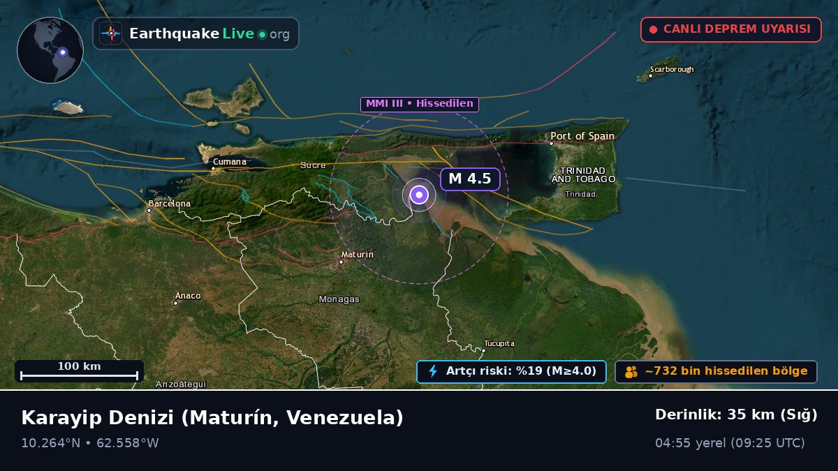 Karayip Denizi (Venezuela)