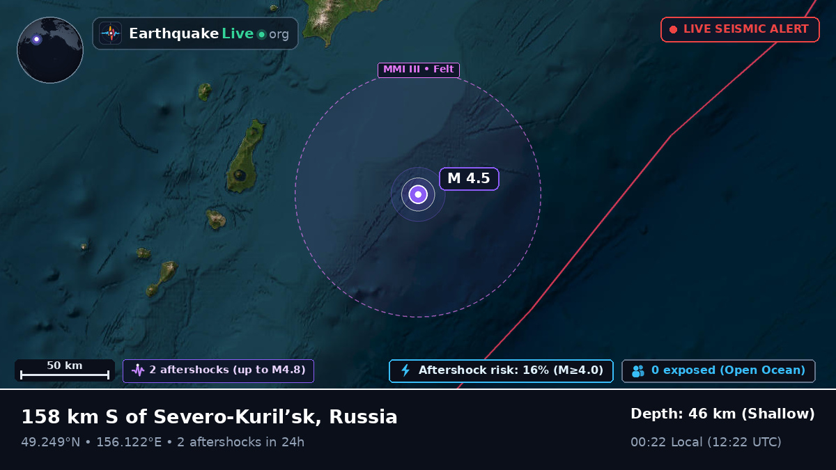Sea of Okhotsk (Russia)