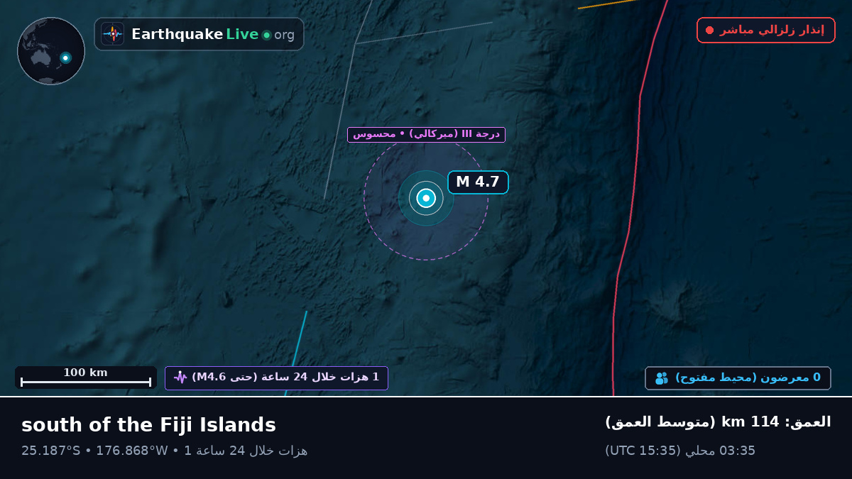 جنوب المحيط الهادئ (Kermadec Islands)