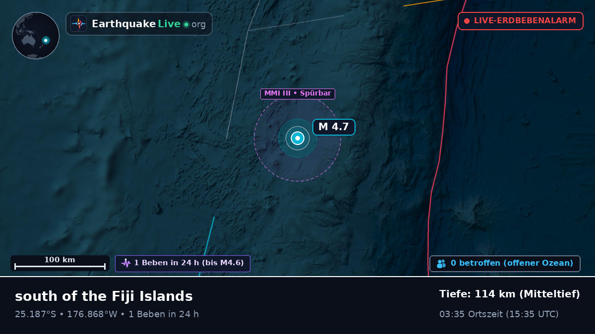 Südpazifik (Kermadec Islands)