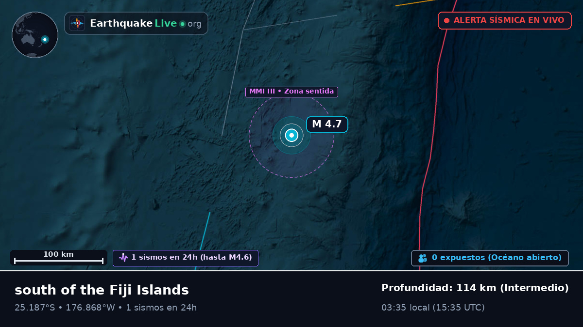 Océano Pacífico Sur (Kermadec Islands)