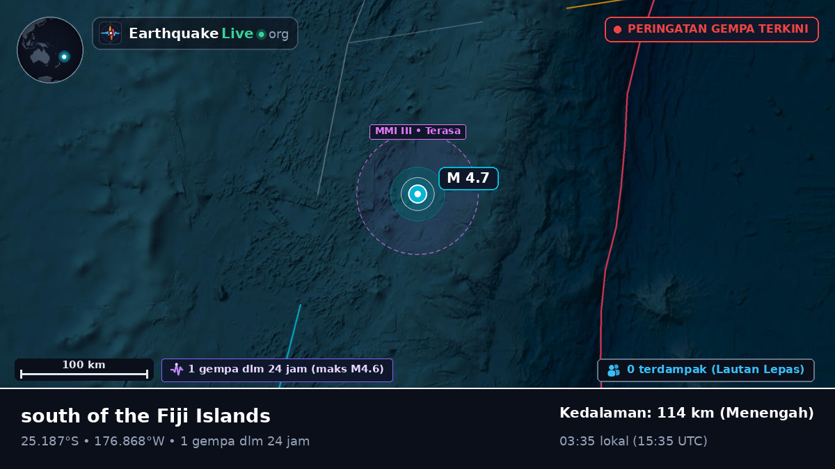 Samudra Pasifik Selatan (Kermadec Islands)
