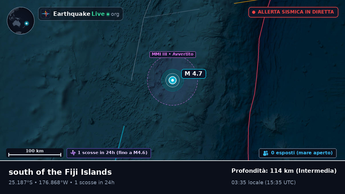 Oceano Pacifico meridionale (Kermadec Islands)