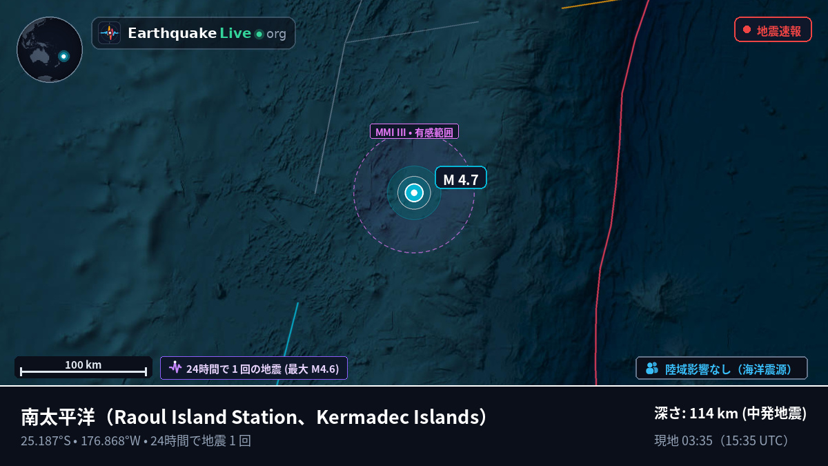 南太平洋 (Kermadec Islands)