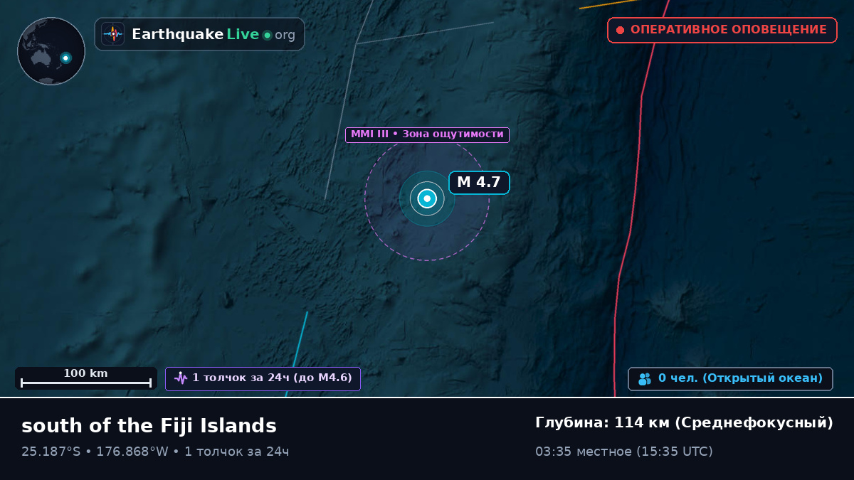 Южная часть Тихого океана (Kermadec Islands)