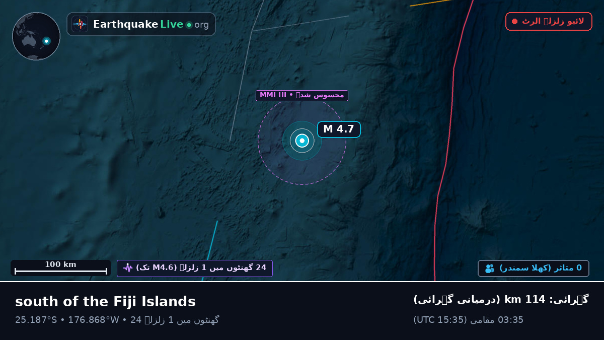 جنوبی بحر الکاہل (Kermadec Islands)