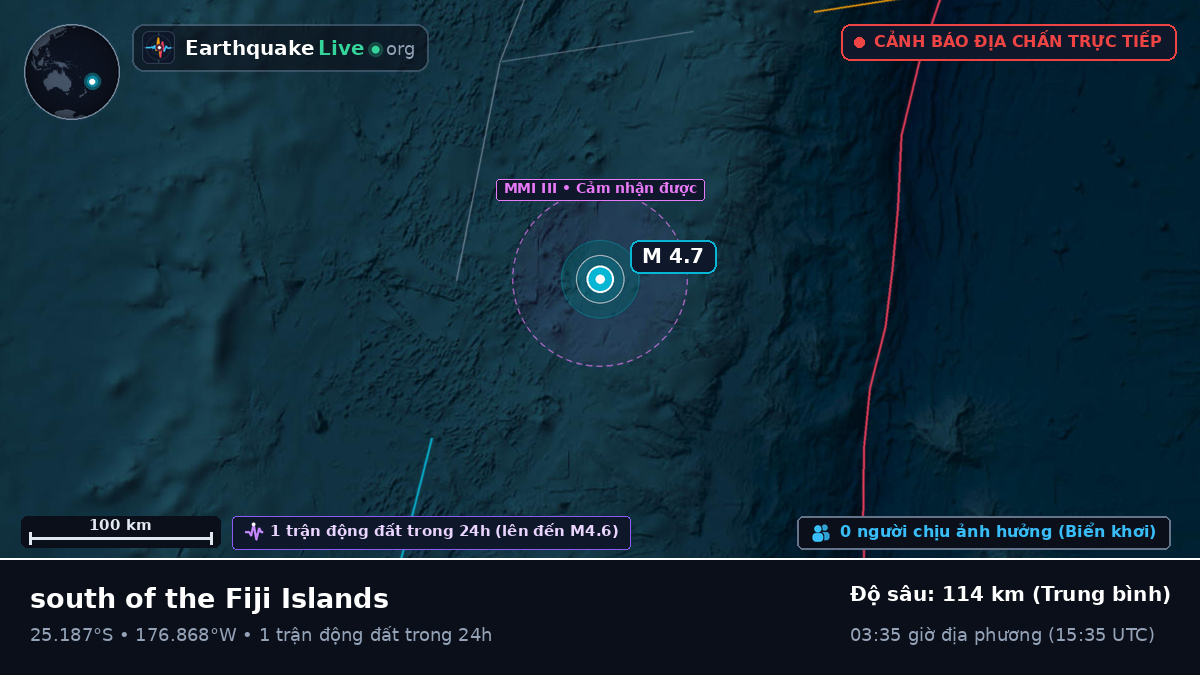 Nam Thái Bình Dương (Kermadec Islands)