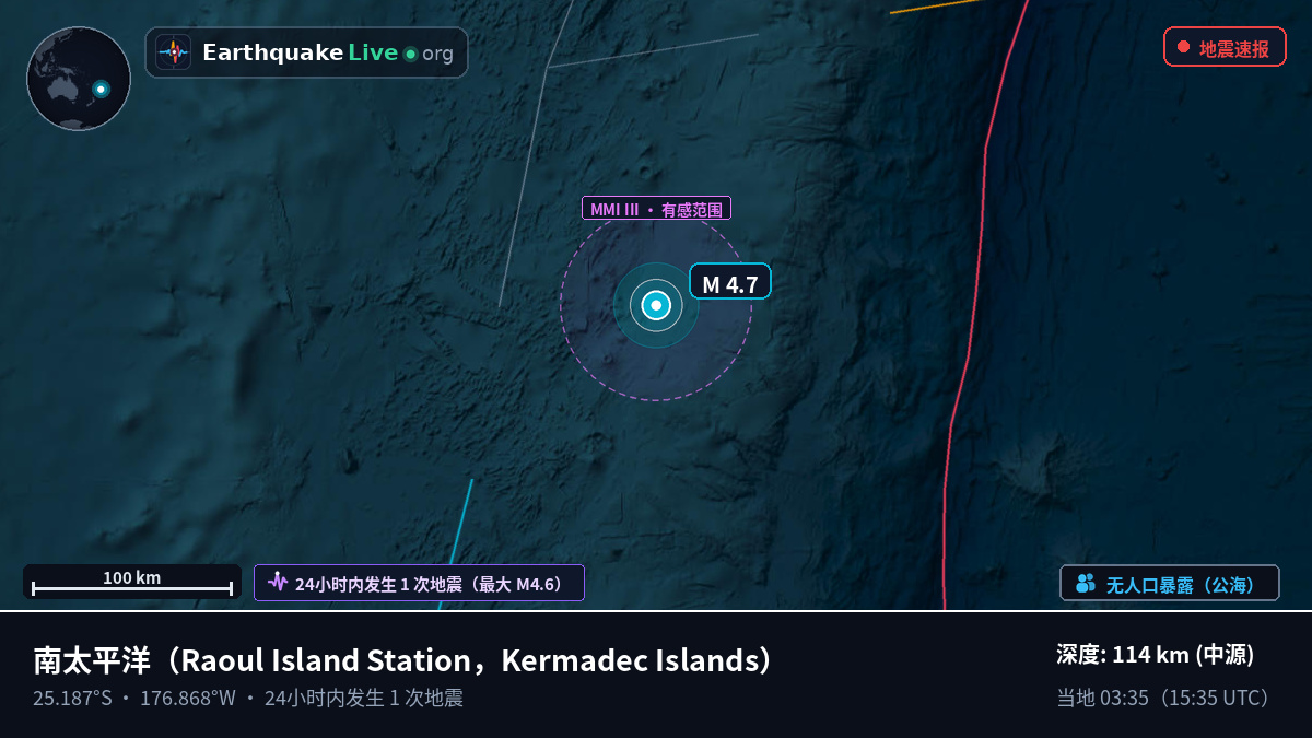 南太平洋 (Kermadec Islands)