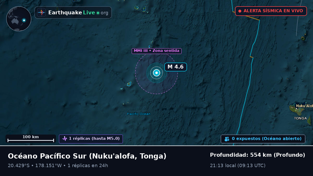 Océano Pacífico Sur (Tonga)
