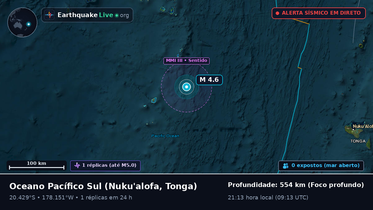 Oceano Pacífico Sul (Tonga)
