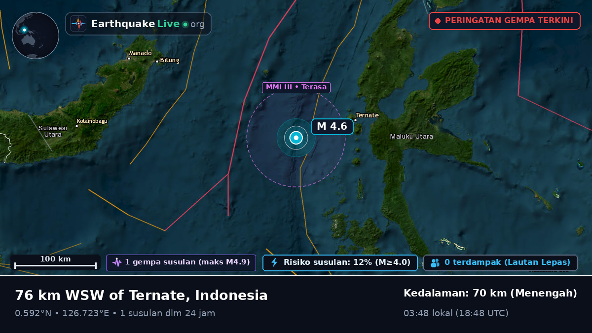 Laut Maluku (Indonesia)