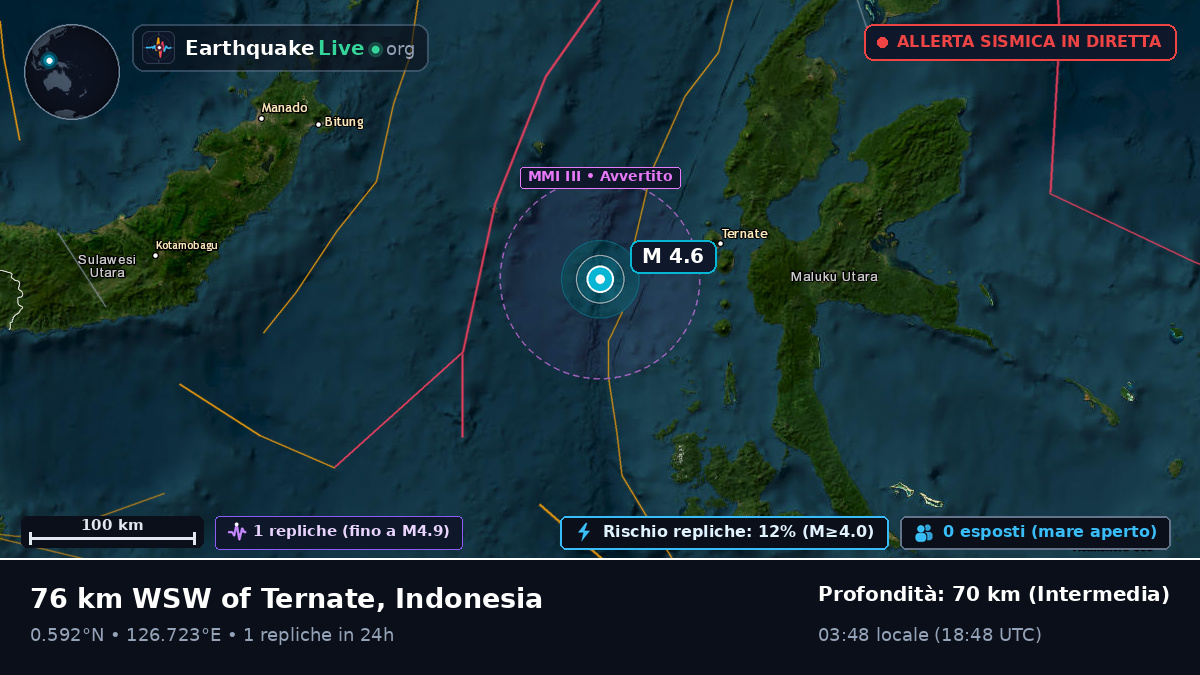 Mare delle Molucche (Indonesia)