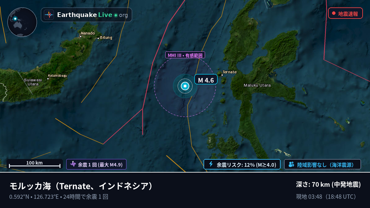 モルッカ海 (インドネシア)