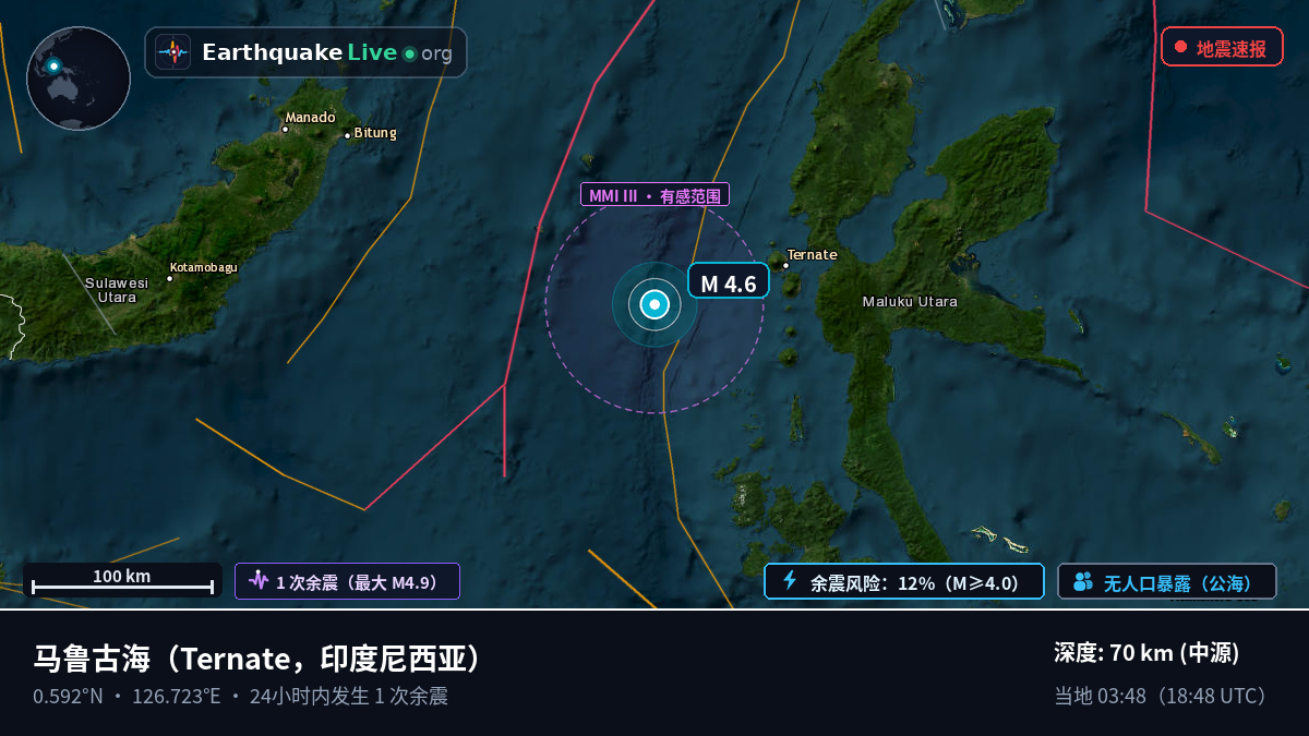 马鲁古海 (印度尼西亚)