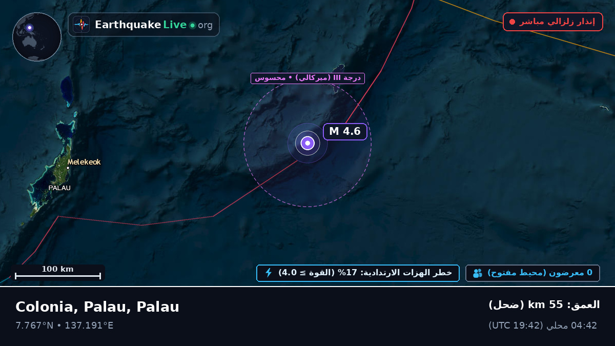 بحر الفلبين (Palau)