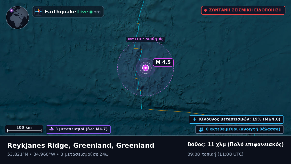 Βόρειος Ατλαντικός Ωκεανός (Greenland)