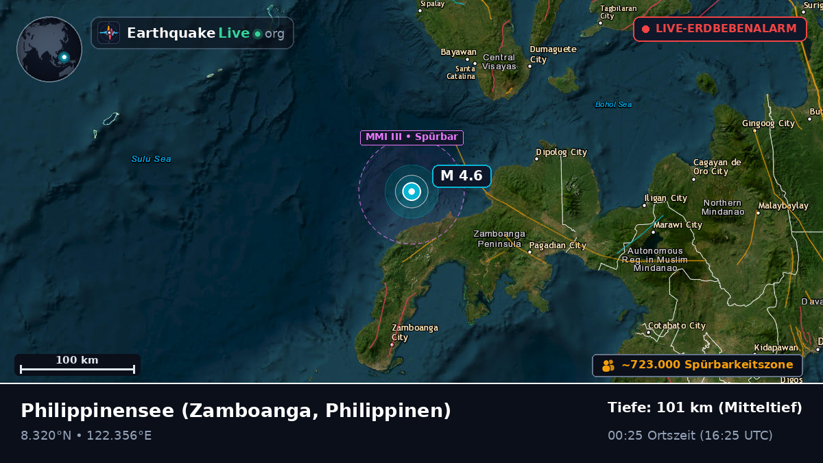 Philippinensee (Philippinen)