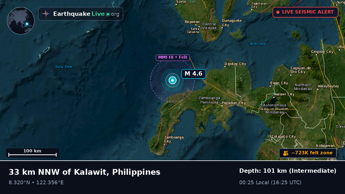 Philippine Sea (Philippines)
