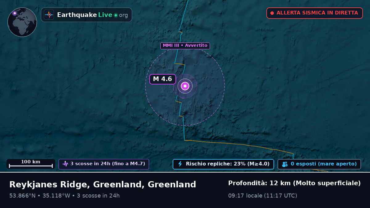 Oceano Atlantico settentrionale (Greenland)
