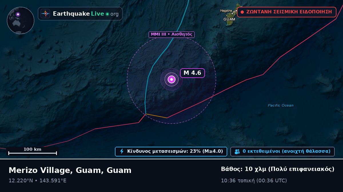 Θάλασσα των Φιλιππίνων (Guam)
