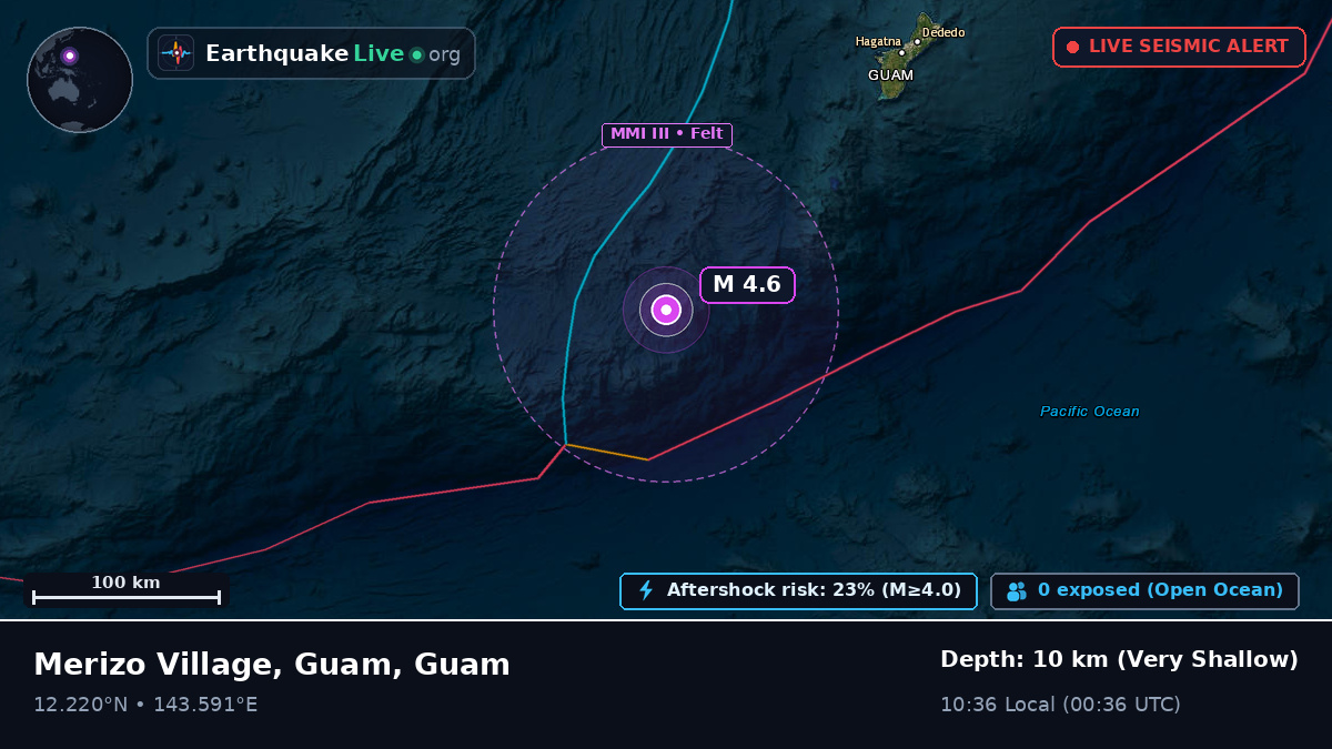Philippine Sea (Guam)