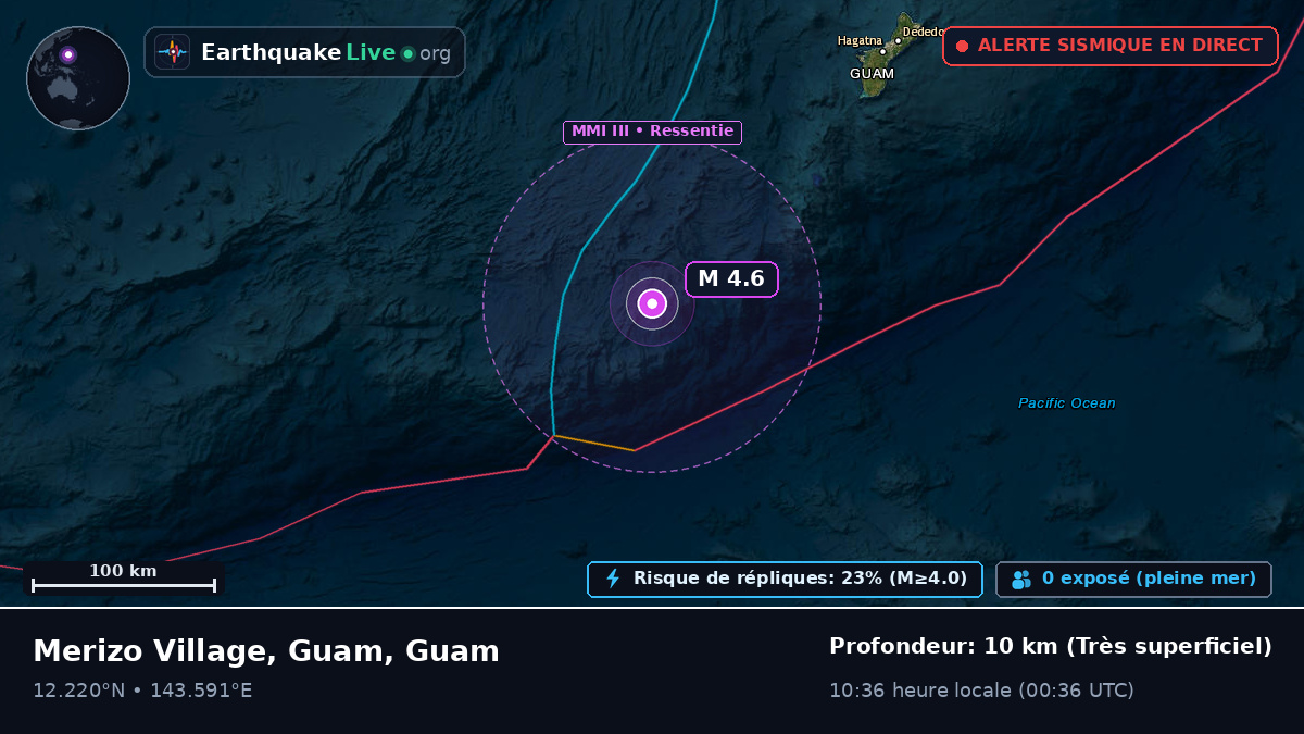 Mer des Philippines (Guam)