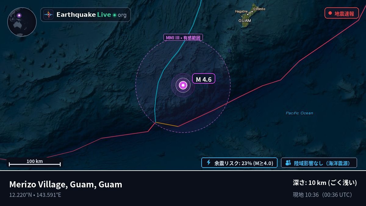 フィリピン海 (Guam)