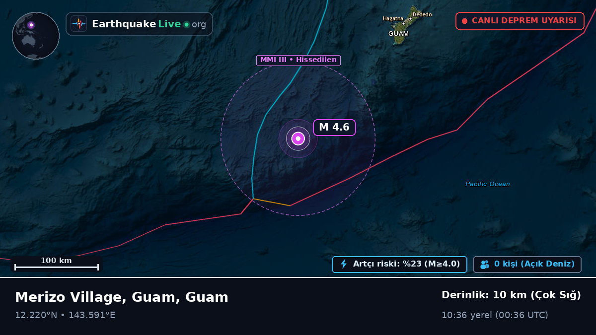 Filipin Denizi (Guam)