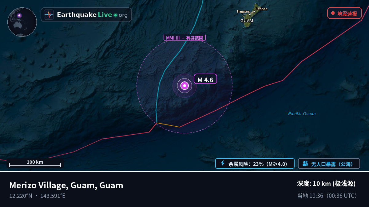 菲律宾海 (Guam)