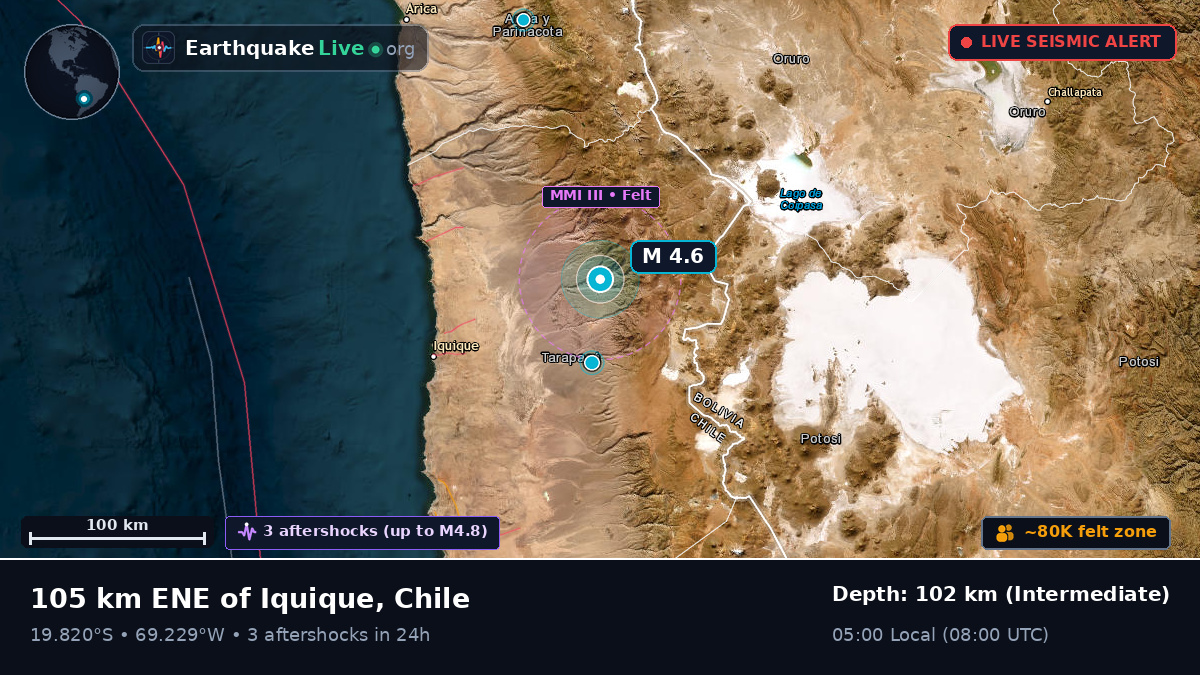 Tarapacá, Chile