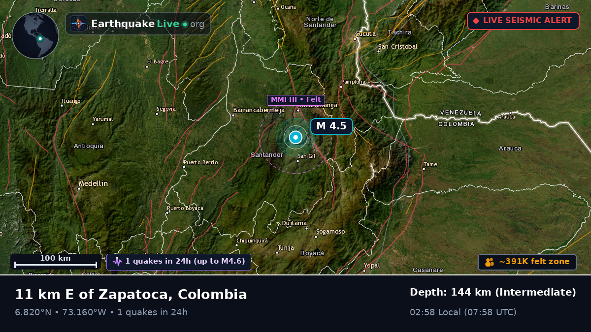 Bucaramanga, Santander, Colombia