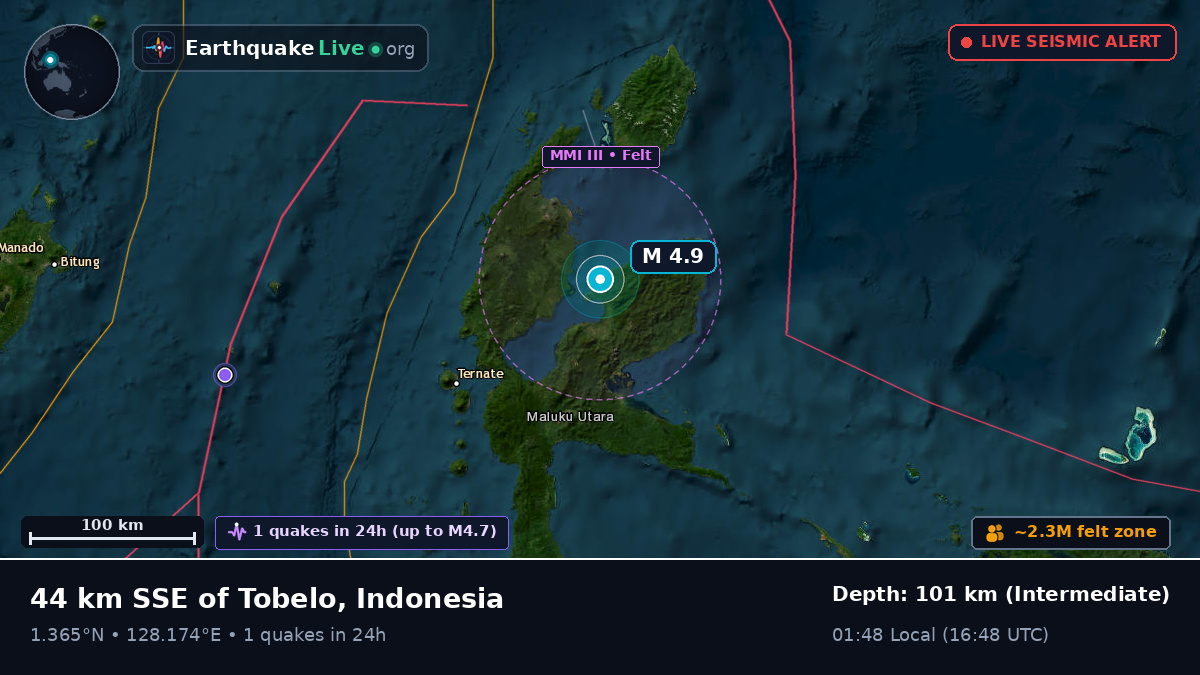 Maluku Utara, Indonesia