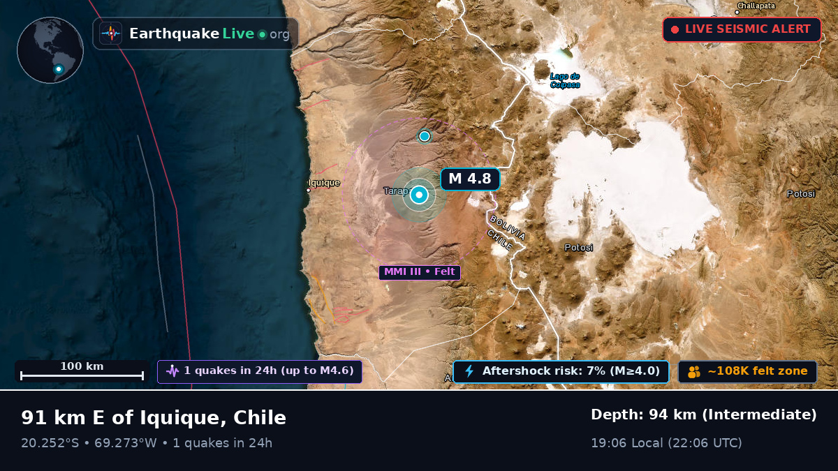 Tarapacá, Chile
