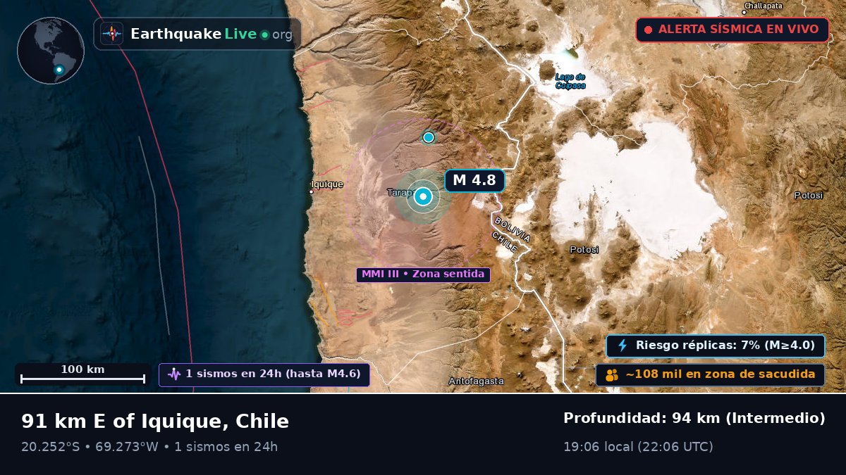 Tarapacá, Chile