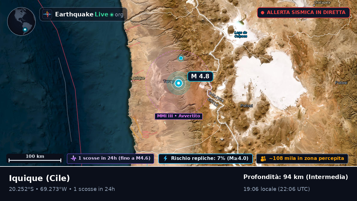 Tarapacá, Cile