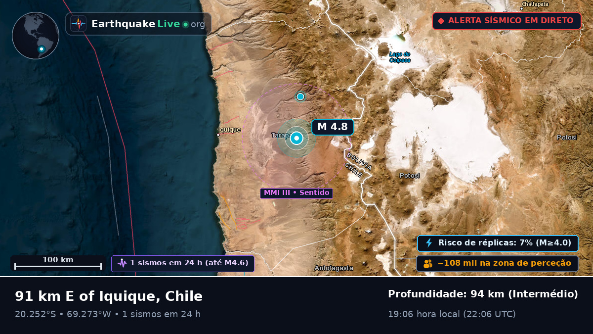 Tarapacá, Chile